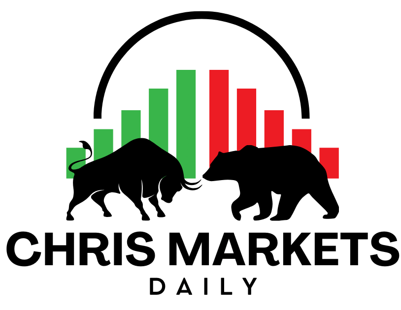 Chris Markets Daily