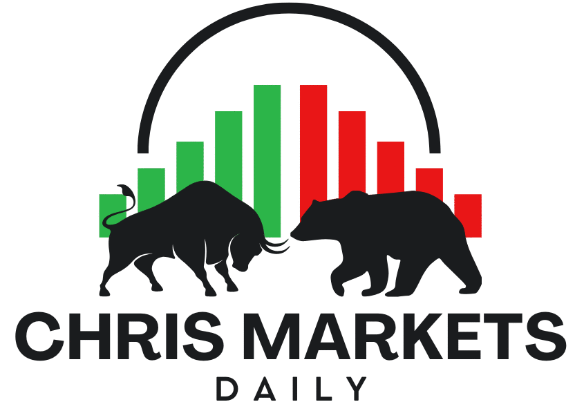 Chris Markets Daily